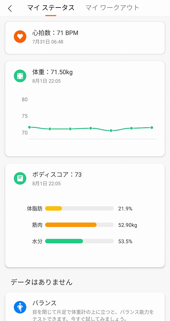 Xiaomi Mi body composition scale（XMTZC02HM）