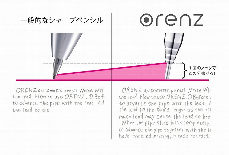 オレンズ・オレンズメタルグリップタイプ 10周年限定モデル